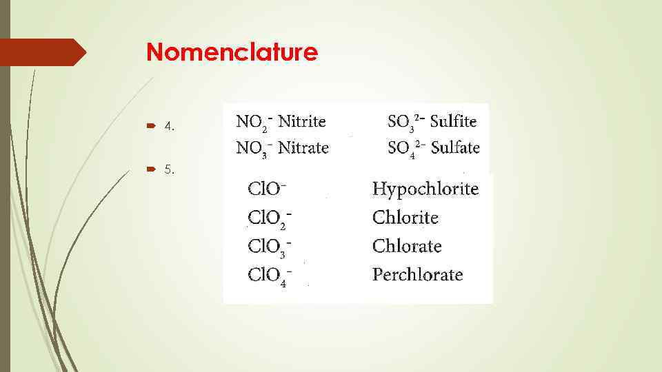 Nomenclature 4. 5. 