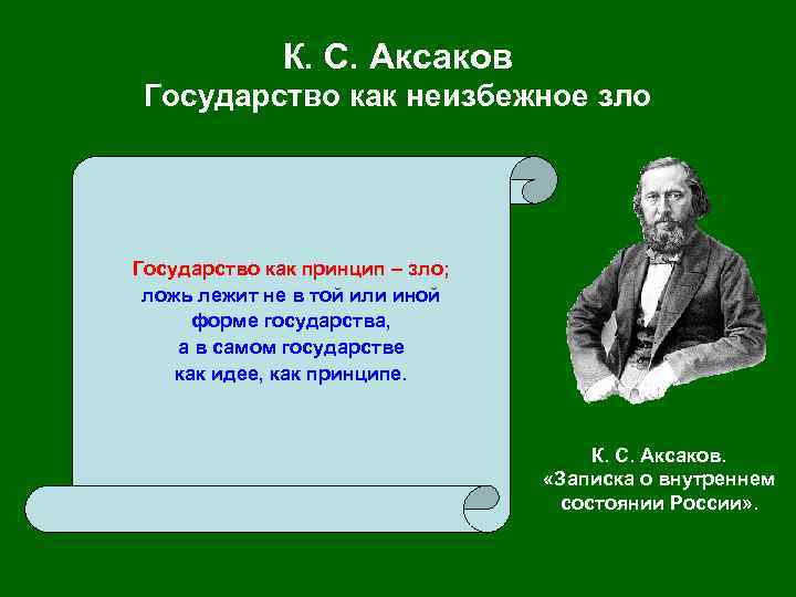 К. С. Аксаков Государство как неизбежное зло Государство как принцип – зло; ложь лежит