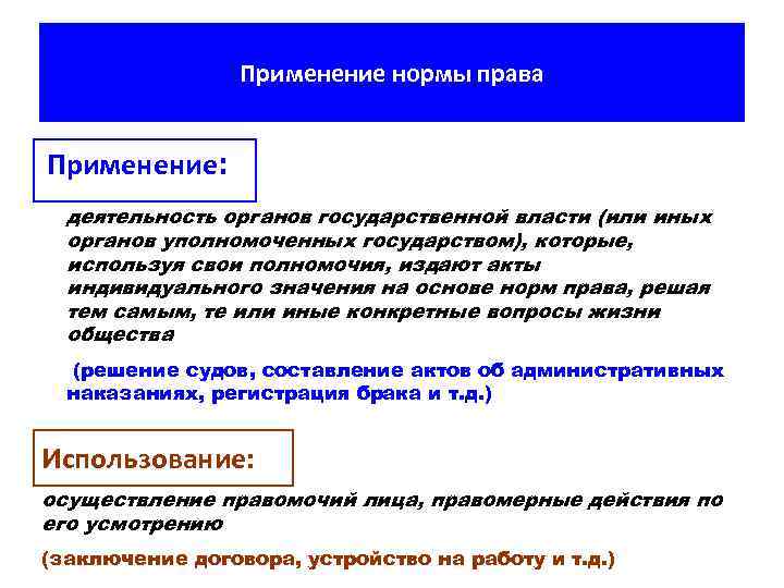 Применение нормы права Применение: деятельность органов государственной власти (или иных органов уполномоченных государством), которые,