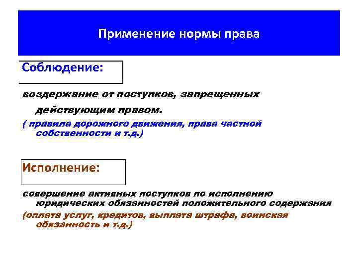 Применение нормы права Соблюдение: воздержание от поступков, запрещенных действующим правом. ( правила дорожного движения,