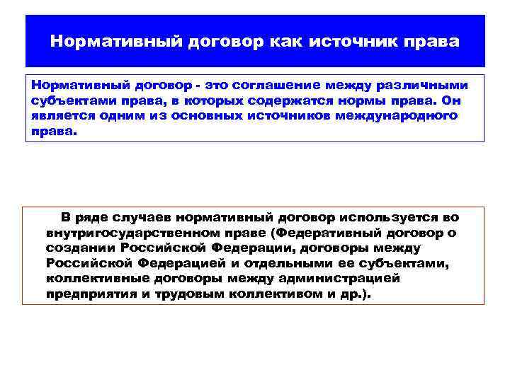 Нормативный договор. Понятие нормативного договора. Признаки нормативного договора. Пример нормативного договора как источника права. Международный нормативный договор.