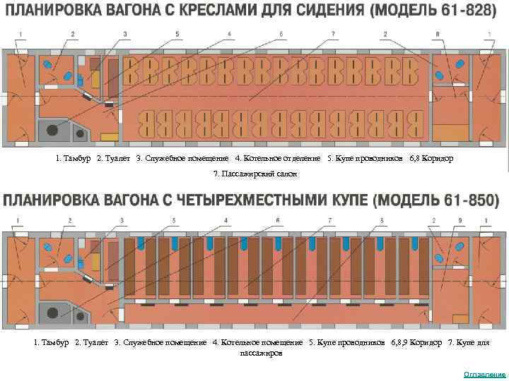 Длина багажного отделения ларгус