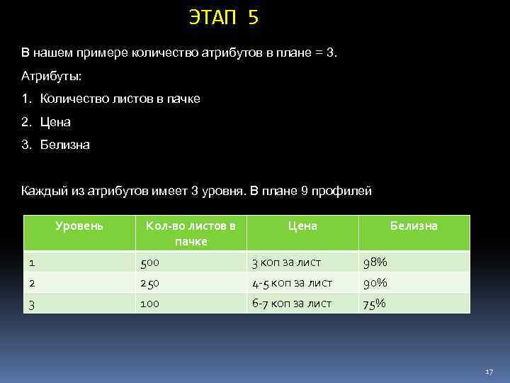 ЭТАП 5 В нашем примере количество атрибутов в плане = 3. Атрибуты: 1. Количество