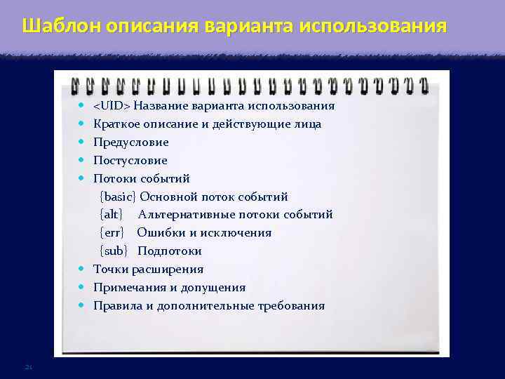 Шаблон описания варианта использования <UID> Название варианта использования Краткое описание и действующие лица Предусловие