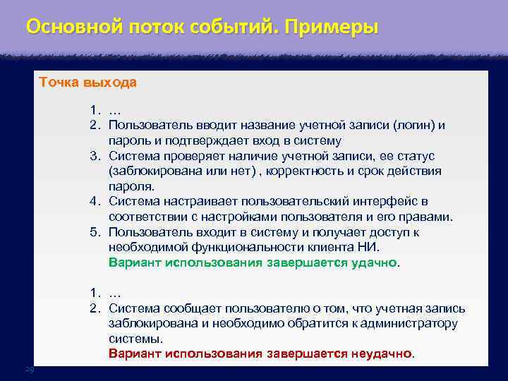 Основной поток событий. Примеры Точка выхода 1. … 2. Пользователь вводит название учетной записи