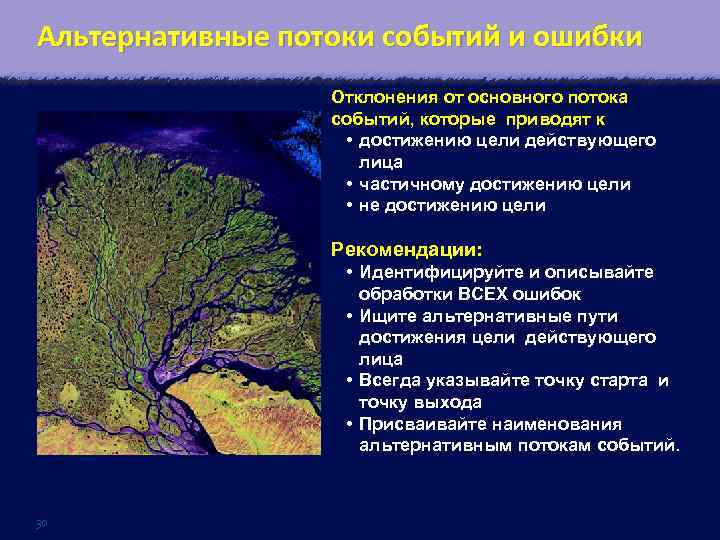 Альтернативные потоки событий и ошибки Отклонения от основного потока событий, которые приводят к •