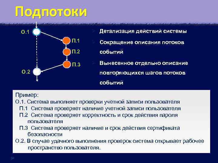 Подпотоки Ø Детализация действий системы О. 1 П. 2 П. 3 О. 2 Ø