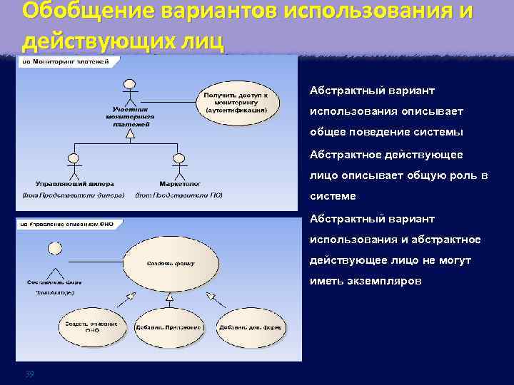 Обобщение вариантов использования и действующих лиц • Абстрактный вариант использования описывает общее поведение системы