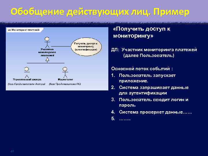 Обобщение действующих лиц. Пример «Получить доступ к мониторингу» ДЛ: Участник мониторинга платежей (далее Пользователь)