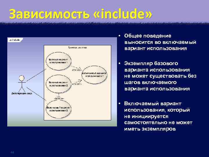 Зависимость «include» • Общее поведение выносится во включаемый вариант использования • Экземпляр базового варианта