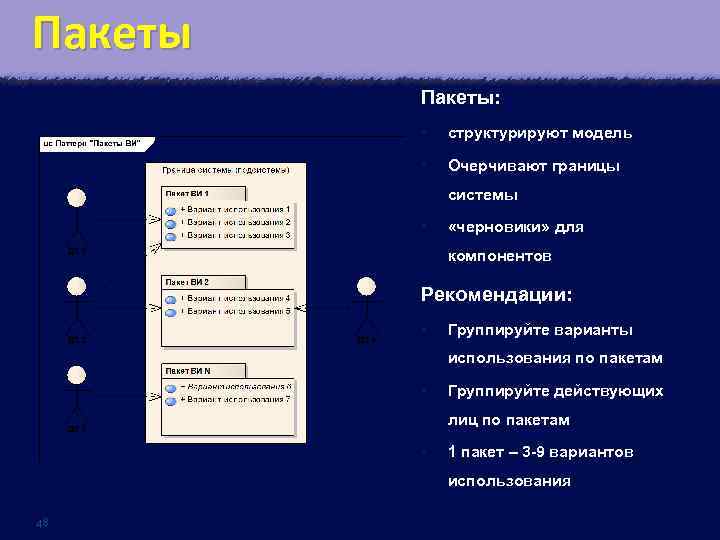 Пакеты: • структурируют модель • Очерчивают границы системы • «черновики» для компонентов Рекомендации: •