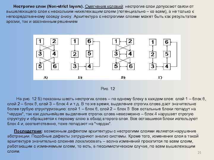 Нестрогие слои (Non-strict layers). Смягчение условий: нестрогие слои допускают связи от вышележащего слоя к