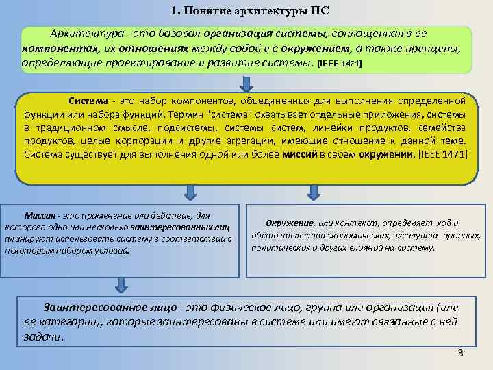 1. Понятие архитектуры ПС Архитектура - это базовая организация системы, воплощенная в ее компонентах,
