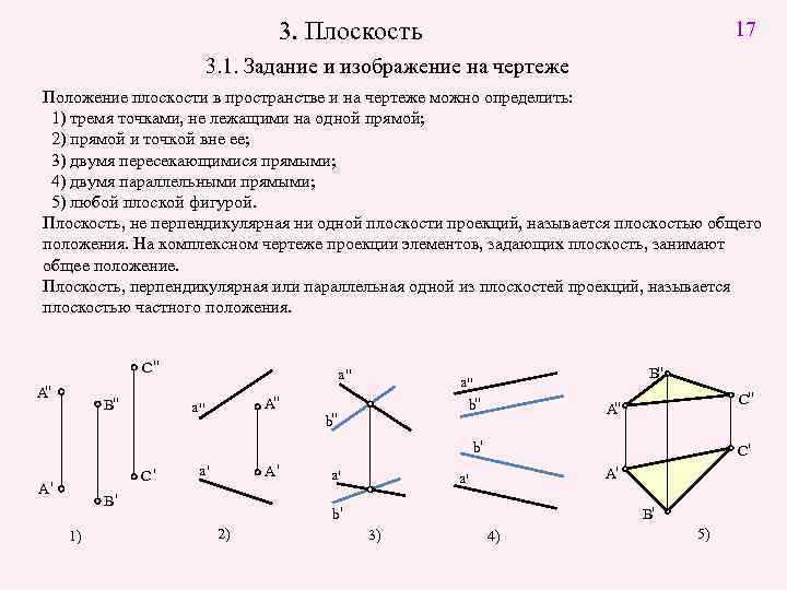 17 3. Плоскость 3. 1. Задание и изображение на чертеже Положение плоскости в пространстве