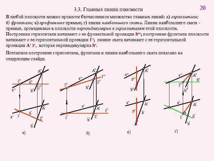 20 3. 3. Главные линии плоскости В любой плоскости можно провести бесчисленное множество главных