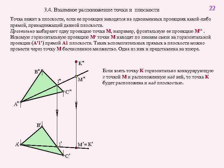3. 4. Взаимное расположение точки и плоскости 22 Точка лежит в плоскости, если ее