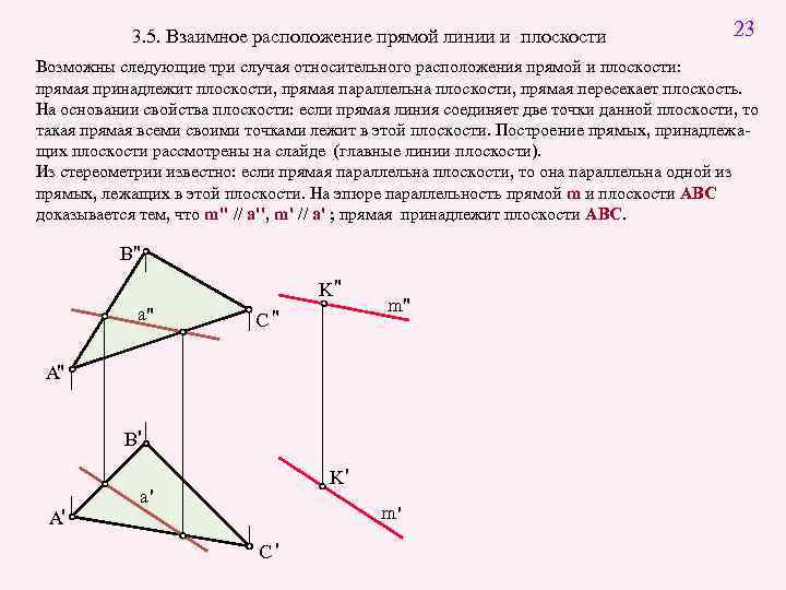 3. 5. Взаимное расположение прямой линии и плоскости 23 Возможны следующие три случая относительного