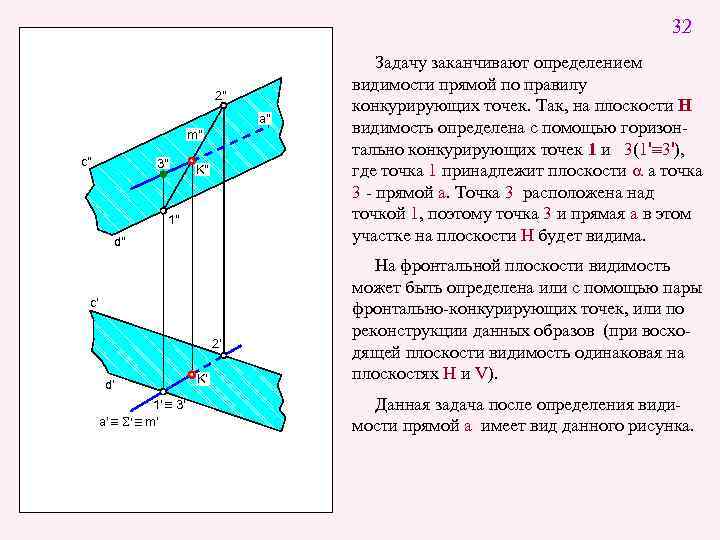 32 2" a" m" c" 3" K" 1" d" c' 2' d' _ _
