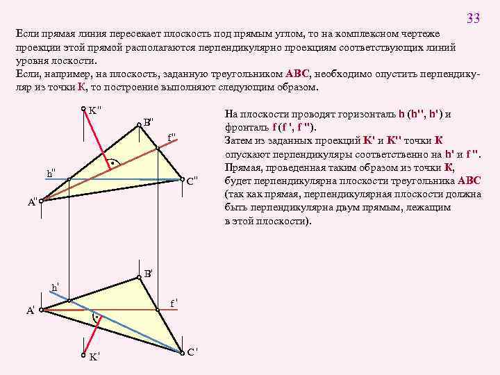 33 Если прямая линия пересекает плоскость под прямым углом, то на комплексном чертеже проекции