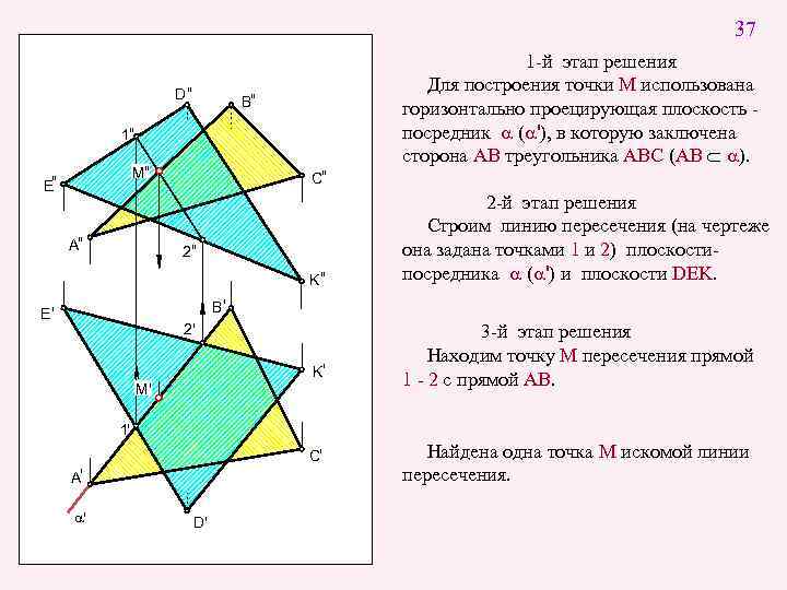 37 D" 1 -й этап решения Для построения точки M использована горизонтально проецирующая плоскость