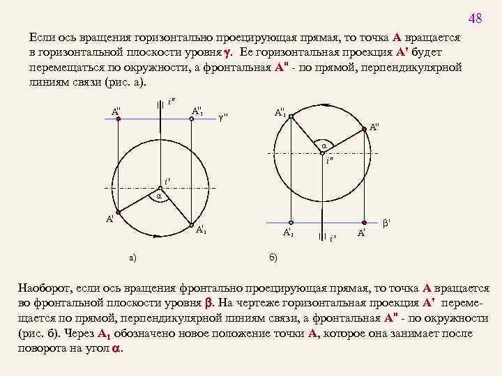 48 Если ось вращения горизонтально проецирующая прямая, то точка A вращается в горизонтальной плоскости