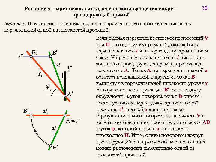 Решение четырех основных задач способом вращения вокруг проецирующей прямой 50 Задача 1. Преобразовать чертеж