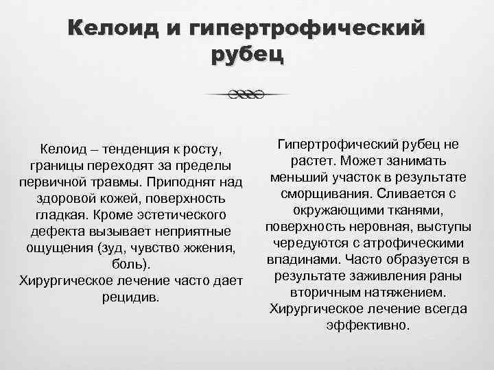 Келоид и гипертрофический рубец Келоид – тенденция к росту, границы переходят за пределы первичной