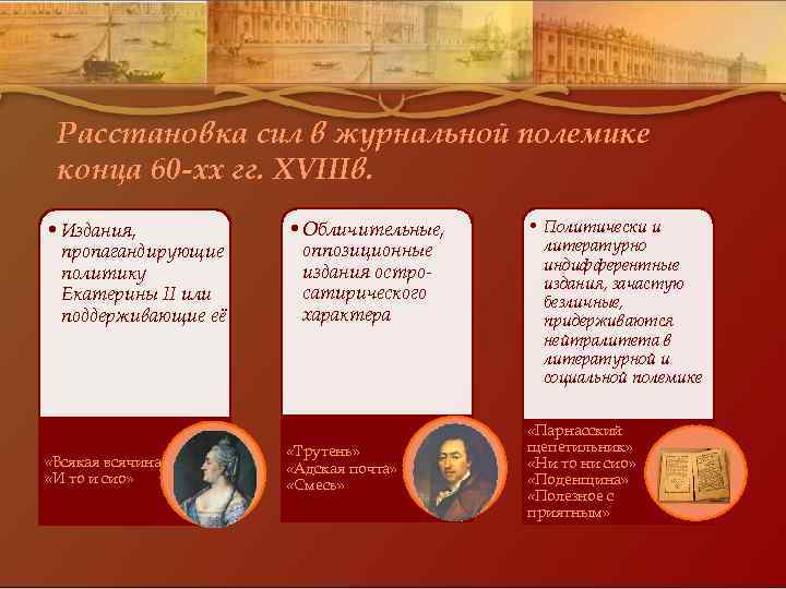 Расстановка сил в журнальной полемике конца 60 -хх гг. XVIIIв. • Издания, пропагандирующие политику