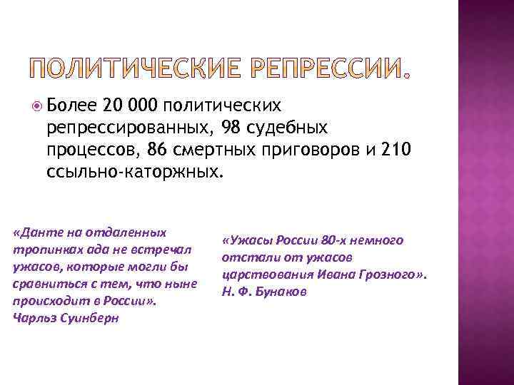  Более 20 000 политических репрессированных, 98 судебных процессов, 86 смертных приговоров и 210