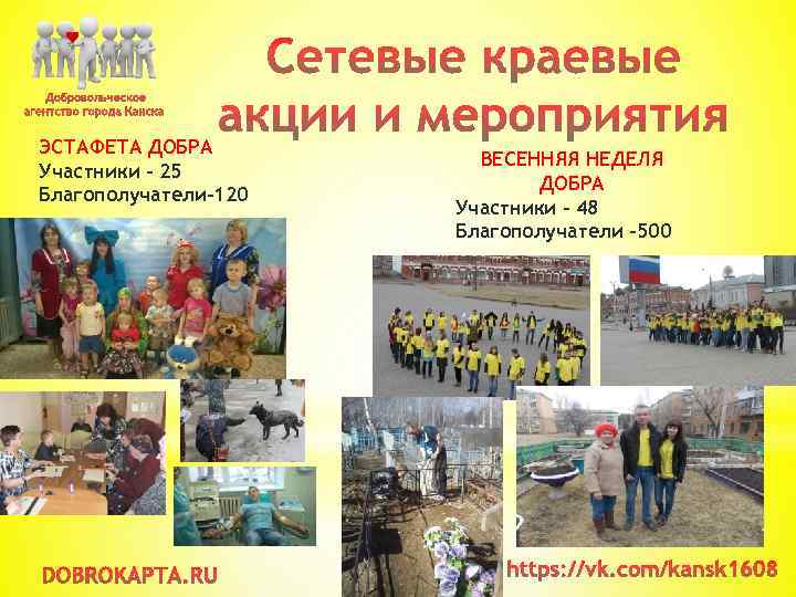 ЭСТАФЕТА ДОБРА Участники – 25 Благополучатели-120 ВЕСЕННЯЯ НЕДЕЛЯ ДОБРА Участники – 48 Благополучатели -500