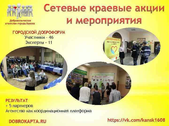 ГОРОДСКОЙ ДОБРОФОРУМ Участники – 46 Эксперты - 11 РЕЗУЛЬТАТ + 5 партнеров Агентство как