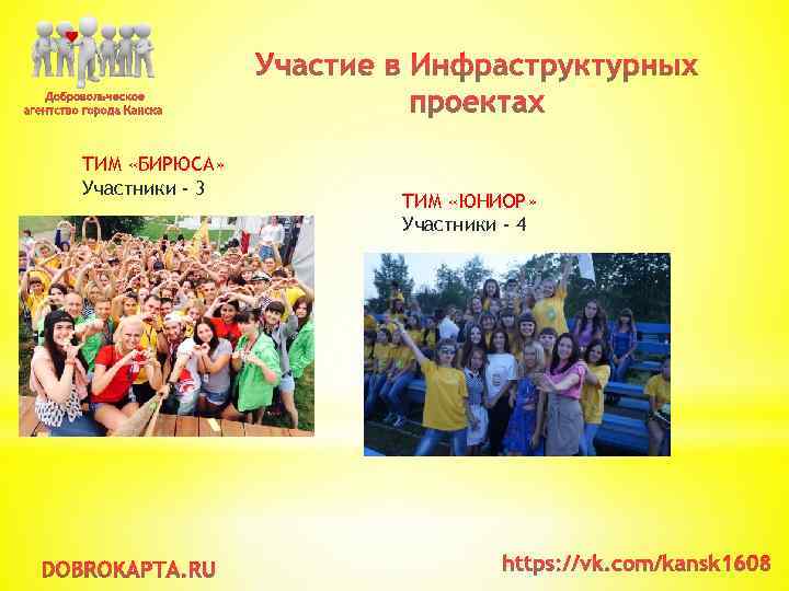 ТИМ «БИРЮСА» Участники - 3 ТИМ «ЮНИОР» Участники - 4 