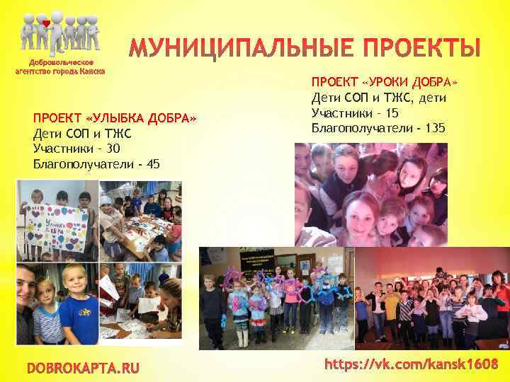 ПРОЕКТ «УЛЫБКА ДОБРА» Дети СОП и ТЖС Участники – 30 Благополучатели - 45 ПРОЕКТ