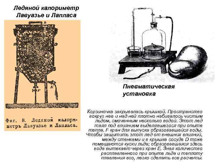 Ледяной калориметр презентация