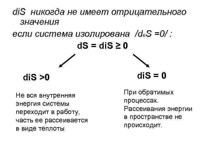 di. S никогда не имеет отрицательного значения если система изолирована /de. S =0/ :