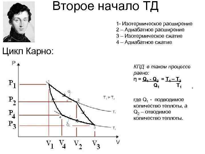 Цикл изотермическое расширение. Изотермическое и адиабатное сжатие. Изотермическое и адиабатическое расширение. График адиабатическое расширение и изотермическое сжатие. 1-2 Изотермическое расширение.