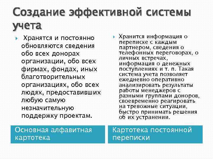 Создание эффективной системы учета Хранятся и постоянно обновляются сведения обо всех донорах организации, обо