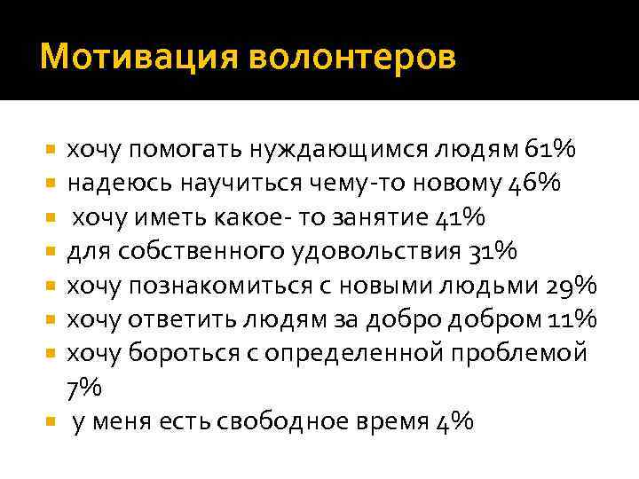 Мотивация волонтеров хочу помогать нуждающимся людям 61% надеюсь научиться чему-то новому 46% хочу иметь