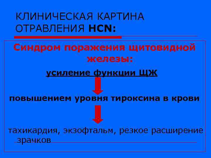 КЛИНИЧЕСКАЯ КАРТИНА ОТРАВЛЕНИЯ HCN: Синдром поражения щитовидной железы: усиление функции ЩЖ повышением уровня тироксина