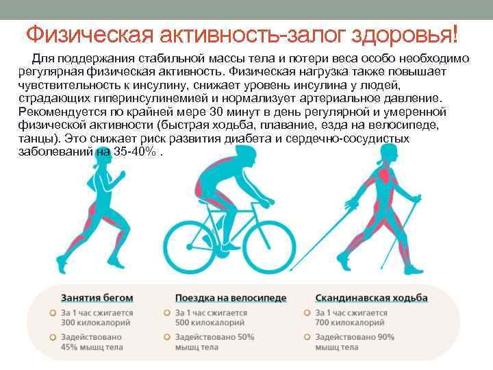 Физическая активность-залог здоровья! Для поддержания стабильной массы тела и потери веса особо необходимо регулярная