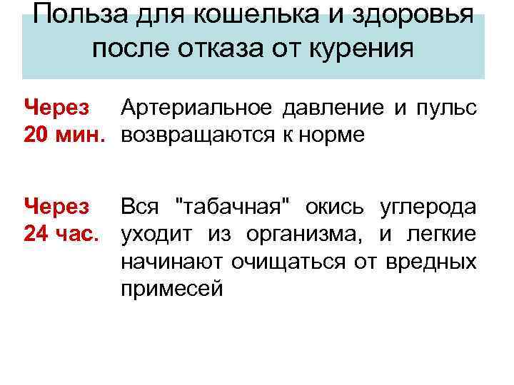 Польза для кошелька и здоровья после отказа от курения Через Артериальное давление и пульс