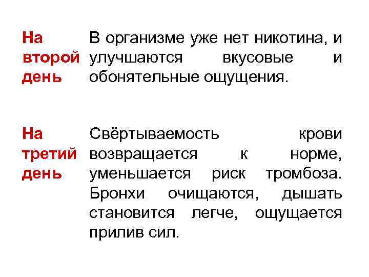 На В организме уже нет никотина, и второй улучшаются вкусовые и день обонятельные ощущения.