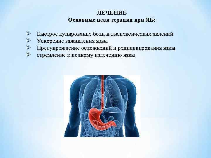 ЛЕЧЕНИЕ Основные цели терапии при ЯБ: Ø Ø Быстрое купирование боли и диспепсических явлений