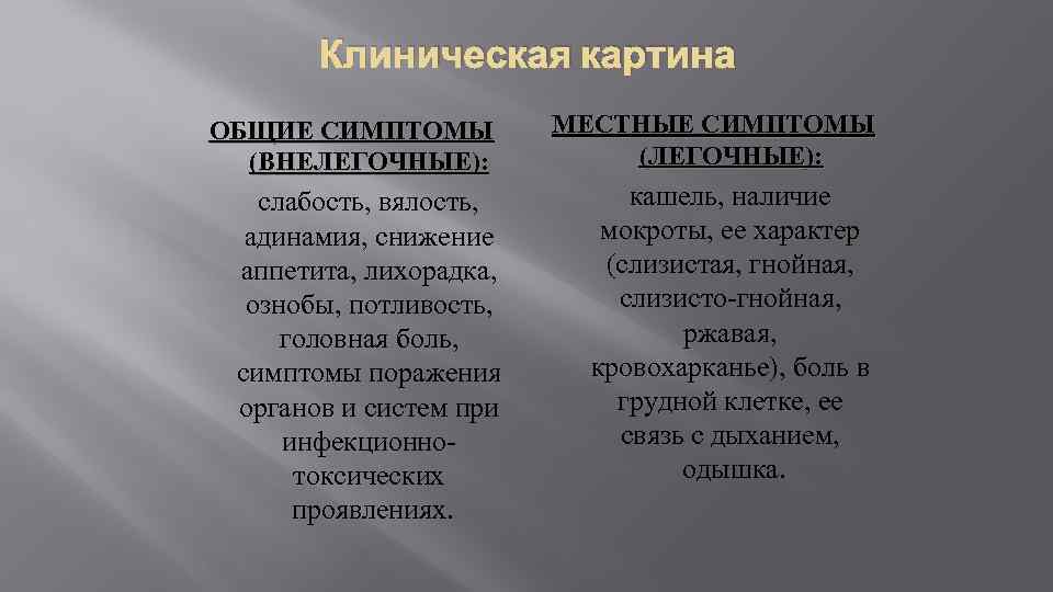 Клиническая картина ОБЩИЕ СИМПТОМЫ (ВНЕЛЕГОЧНЫЕ): МЕСТНЫЕ СИМПТОМЫ (ЛЕГОЧНЫЕ): слабость, вялость, адинамия, снижение аппетита, лихорадка,