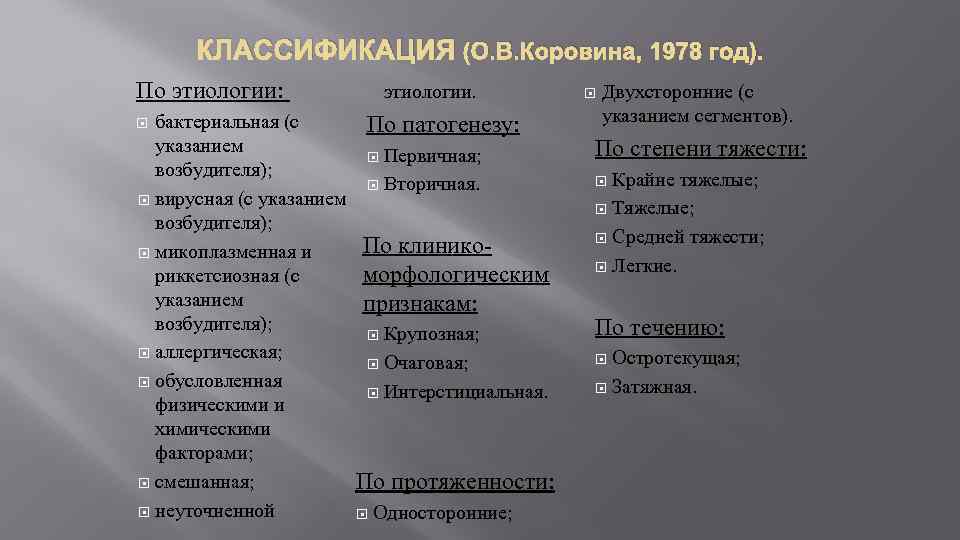 КЛАССИФИКАЦИЯ (О. В. Коровина, 1978 год). По этиологии: этиологии. бактериальная (с По патогенезу: указанием