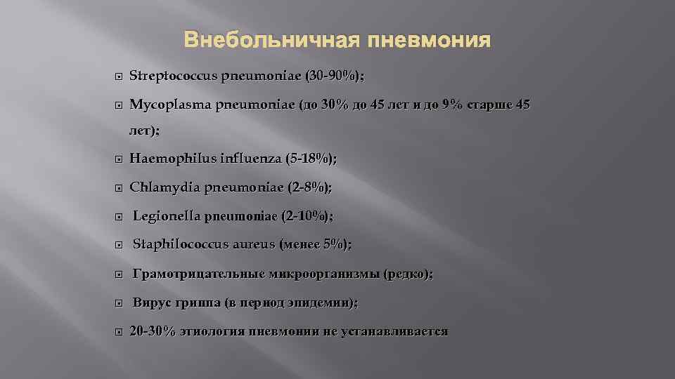 Внебольничная пневмония Streptococcus pneumoniae (30 -90%); Mycoplasma pneumoniae (до 30% до 45 лет и