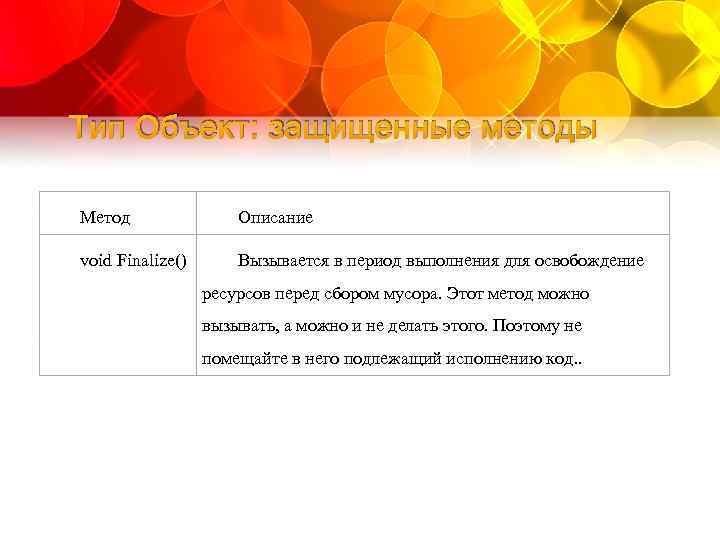 Периоды проведения сезонного промо. Void в описании метода характеризует.