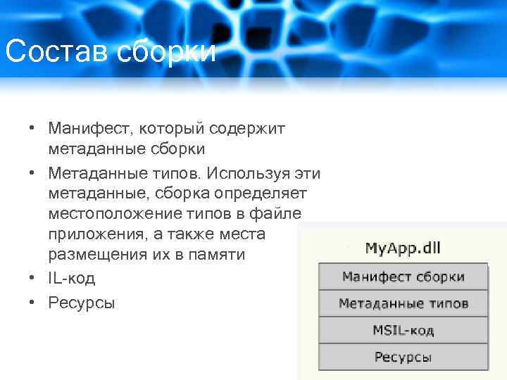 Состав сборки • Манифест, который содержит метаданные сборки • Метаданные типов. Используя эти метаданные,