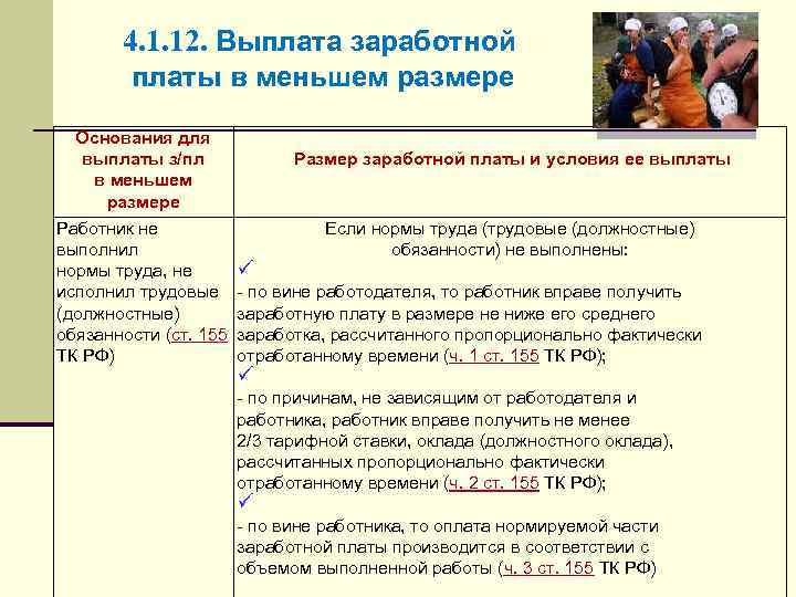 4. 1. 12. Выплата заработной платы в меньшем размере Основания для выплаты з/пл в