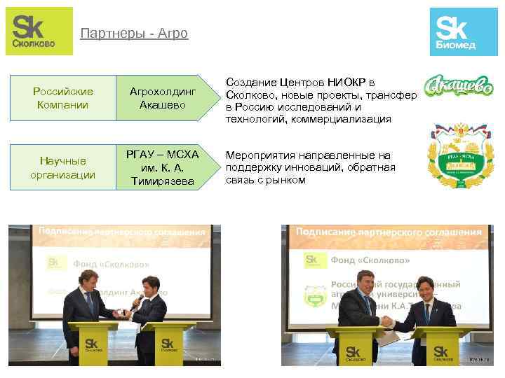 Партнеры - Агро Российские Компании Агрохолдинг Акашево Научные организации РГАУ – МСХА им. К.